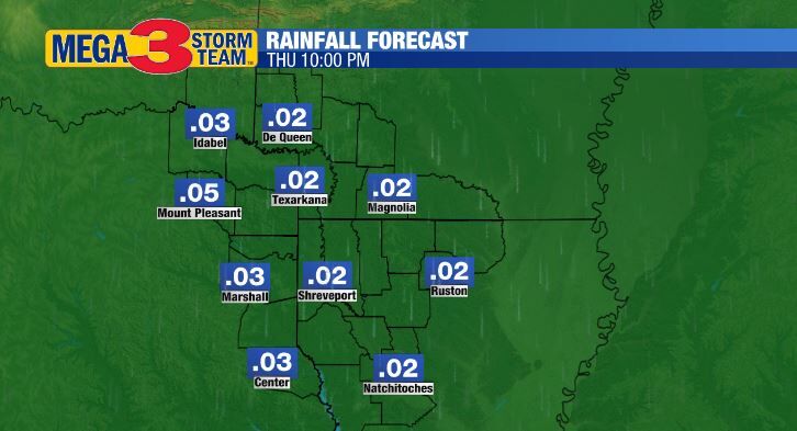 Forecast Rain Amounts on Thursday